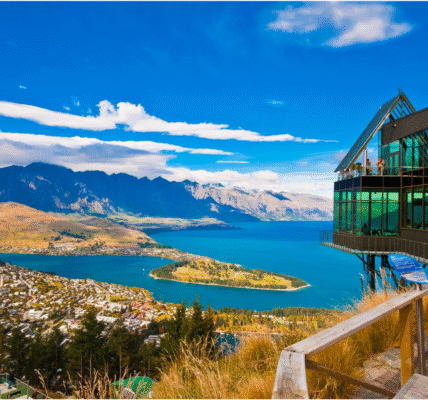 New Zealand packages