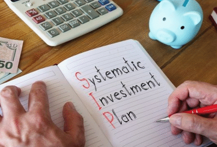 SIP Calculator Online