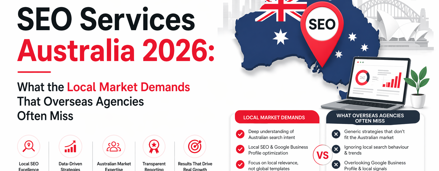 Seo services australia