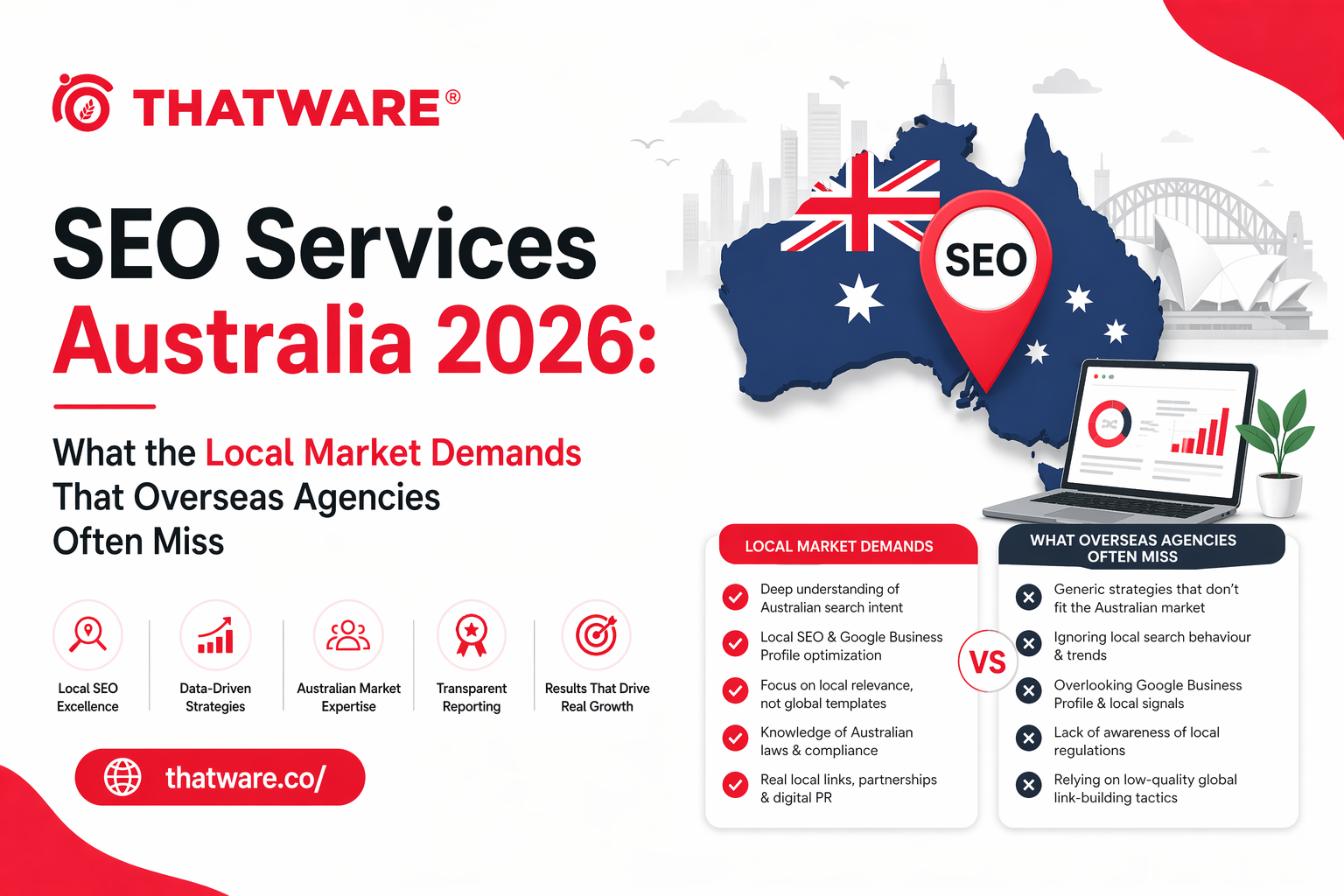 Seo services australia